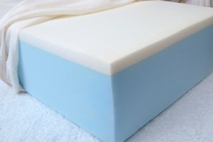 Memory Foam Topper 2" - RV